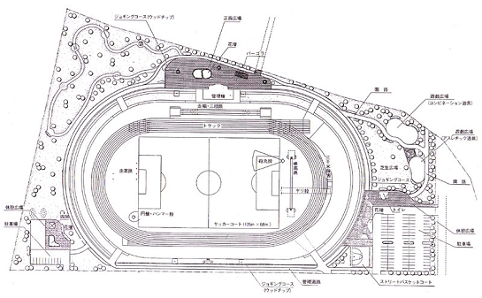 競技場平面図